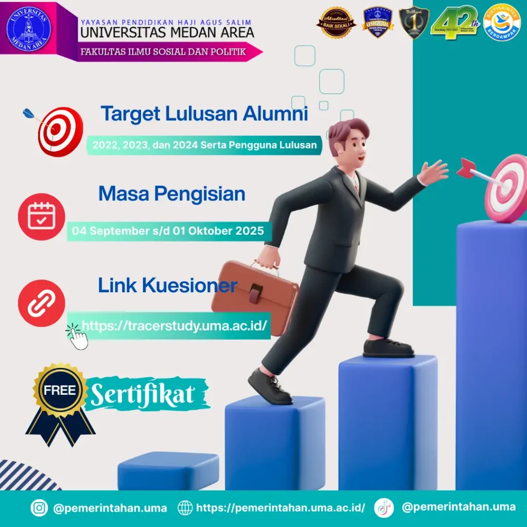Pelaksanaan Tracer Study Universitas Medan Area Tahun 2025